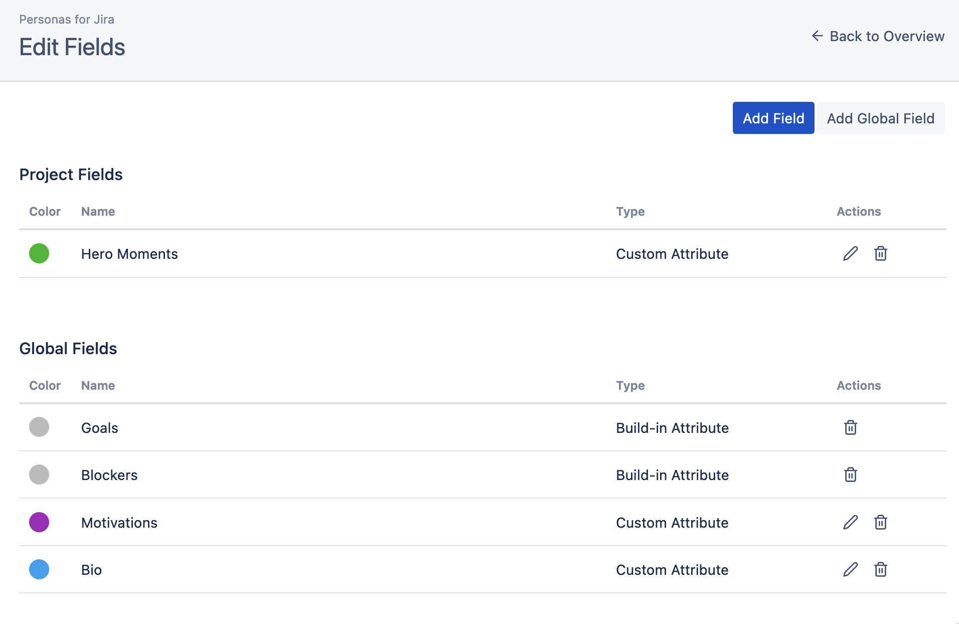 Edit Fields Screen for Personas for Jira
